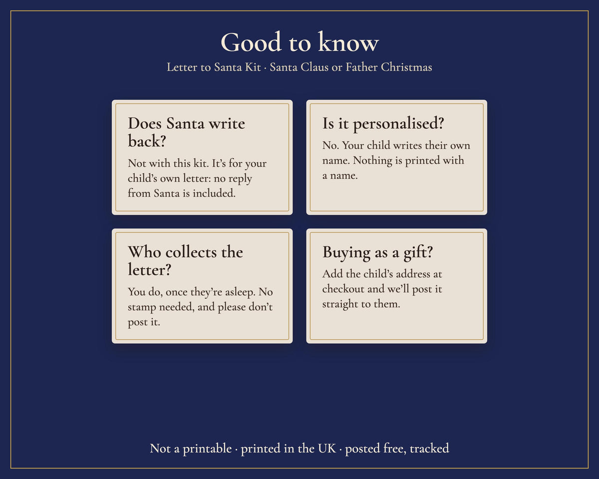 Kit questions explaining that parents collect the letter and no Santa reply is included.
