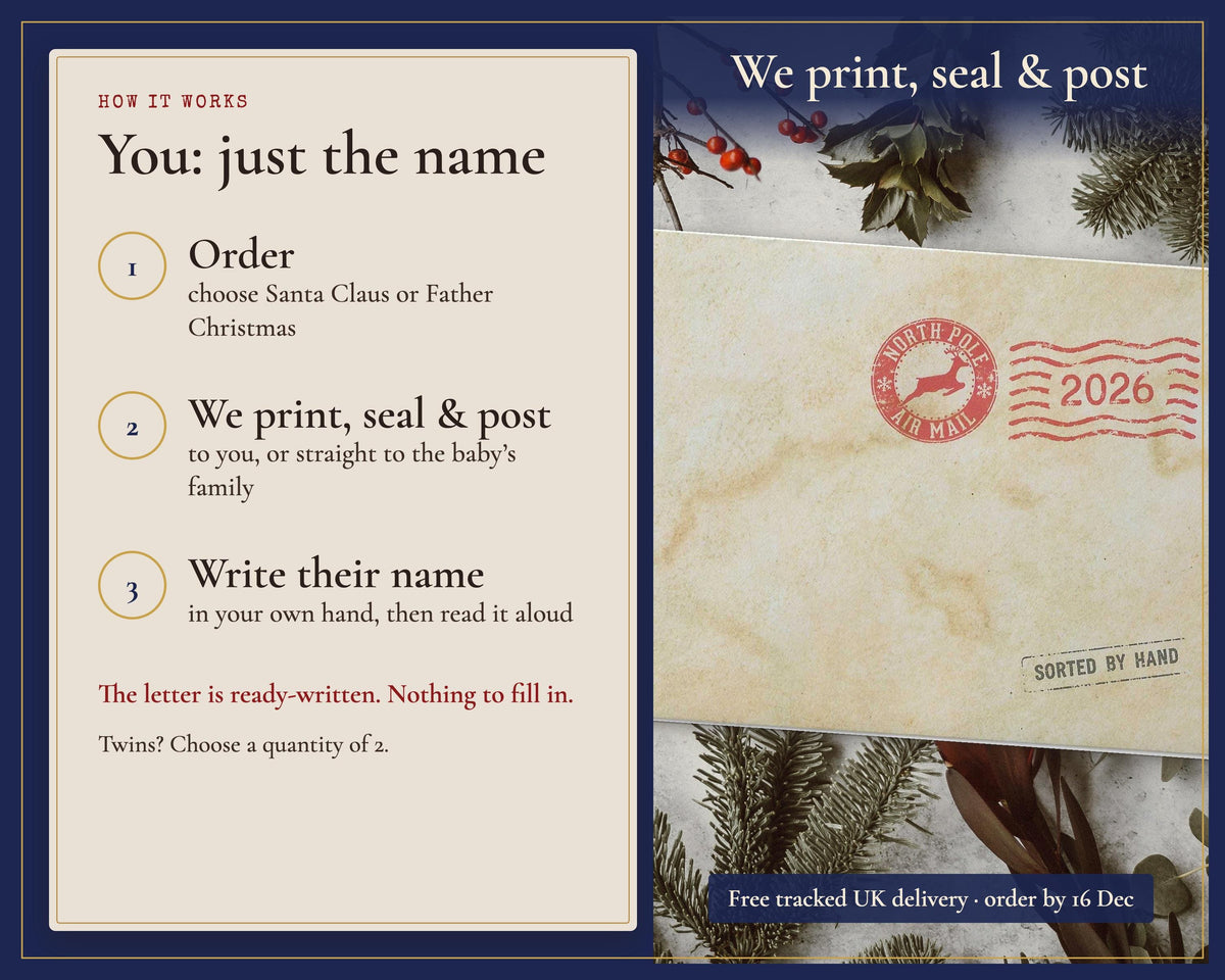 Baby letter ordering steps: choose the sender, receive the set and write the name.