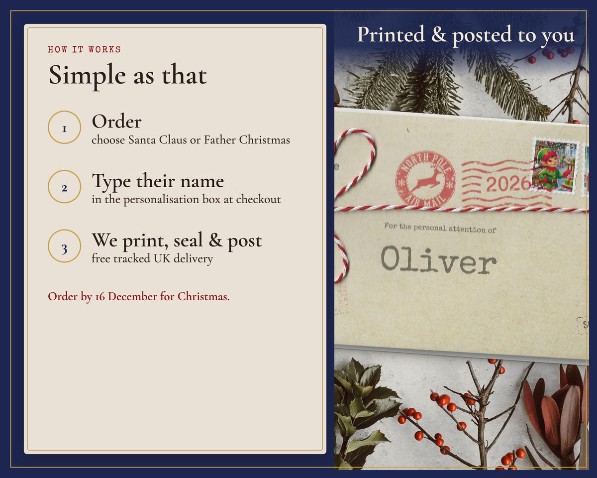 Certificate ordering steps: choose the sender, type the name and receive the printed set.