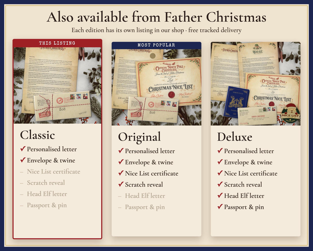 Comparison of Classic, Original and Deluxe Father Christmas letter editions.