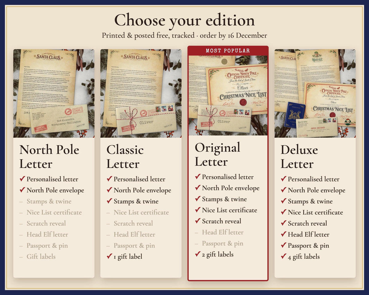 Comparison of North Pole, Classic, Original and Deluxe letter editions.