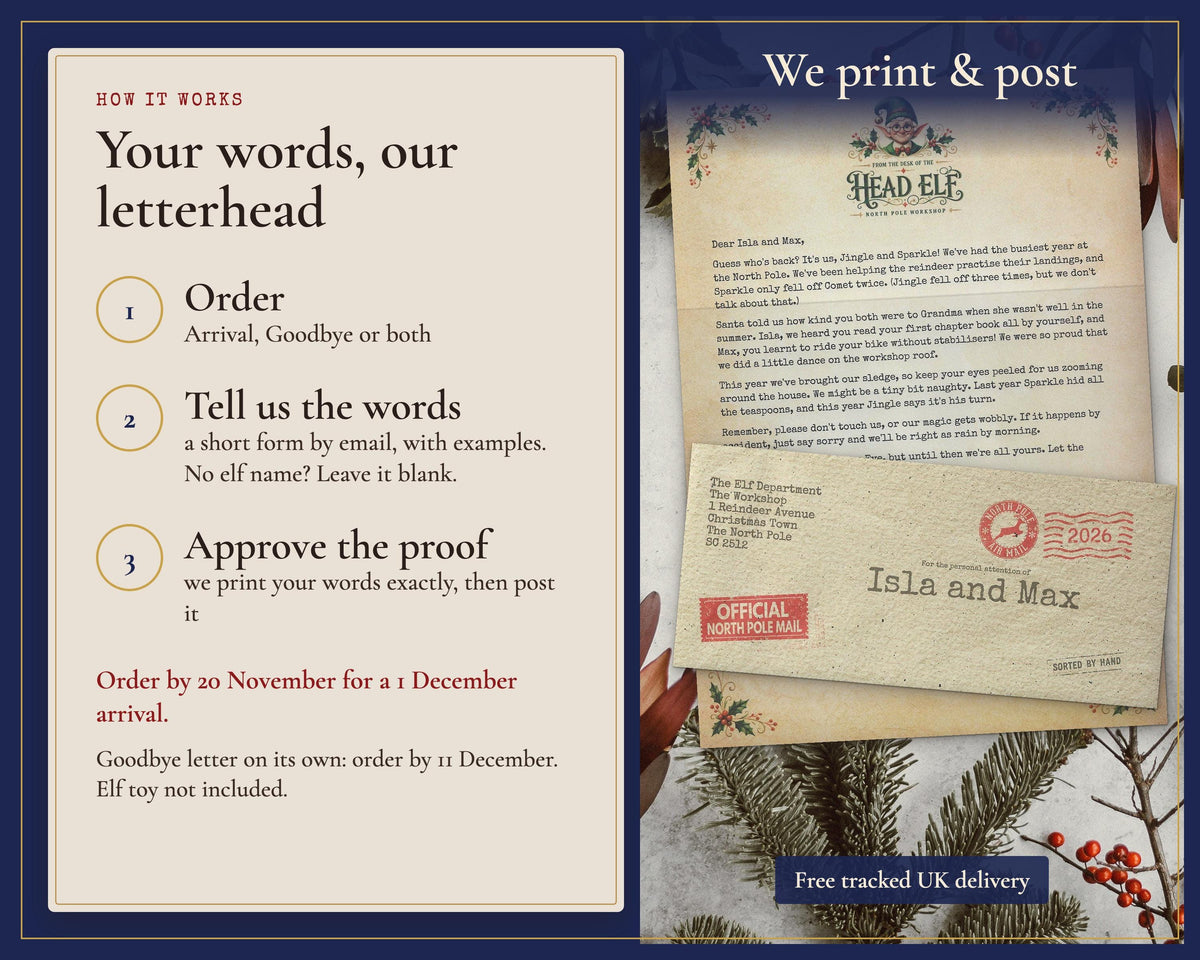 Custom elf letter steps: order, send your words and approve the proof.