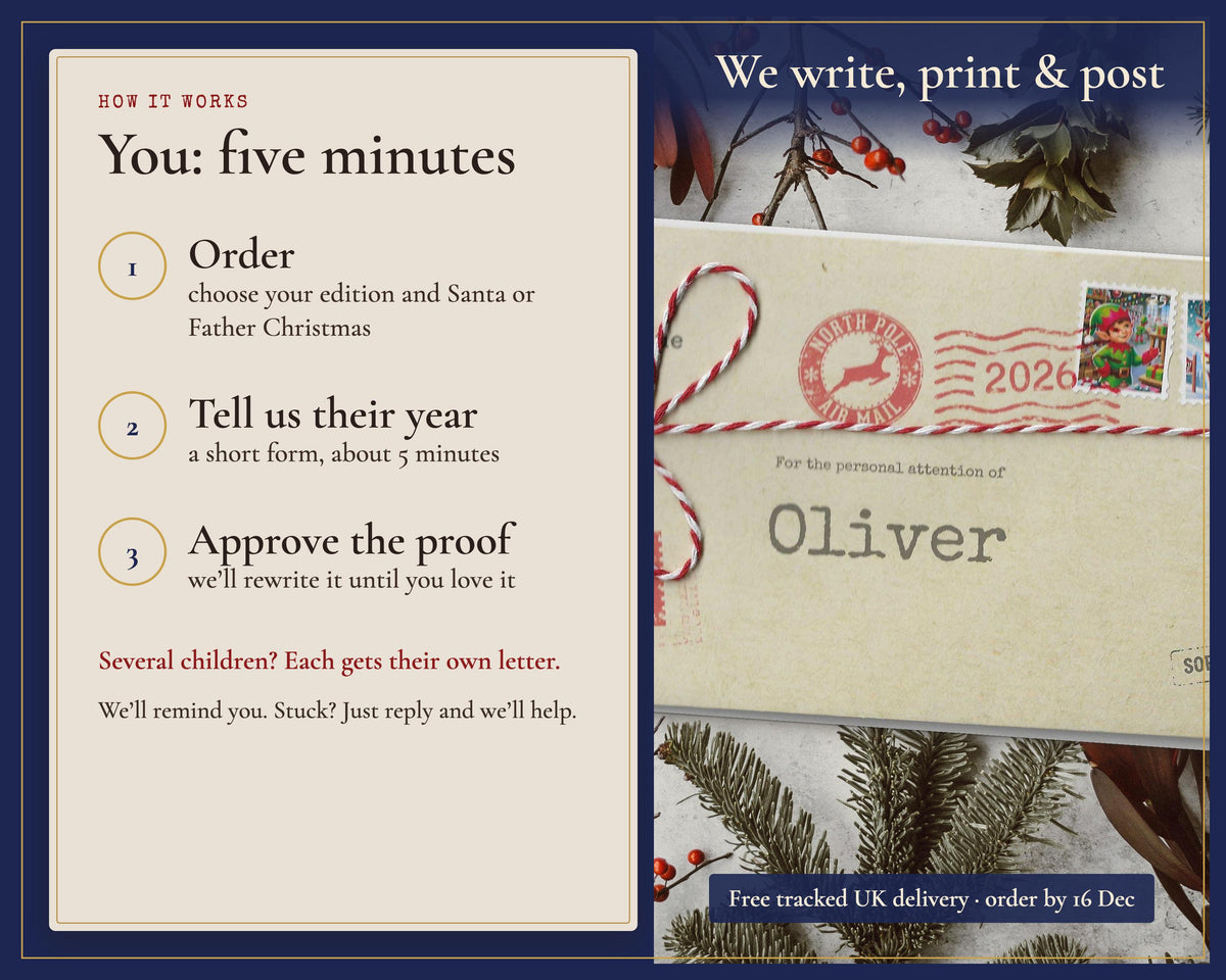 Ordering steps: choose the letter, tell us about the child and approve the proof before printing and posting.