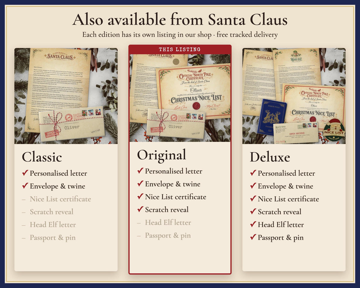 Comparison of Classic, Original and Deluxe Santa letter editions.