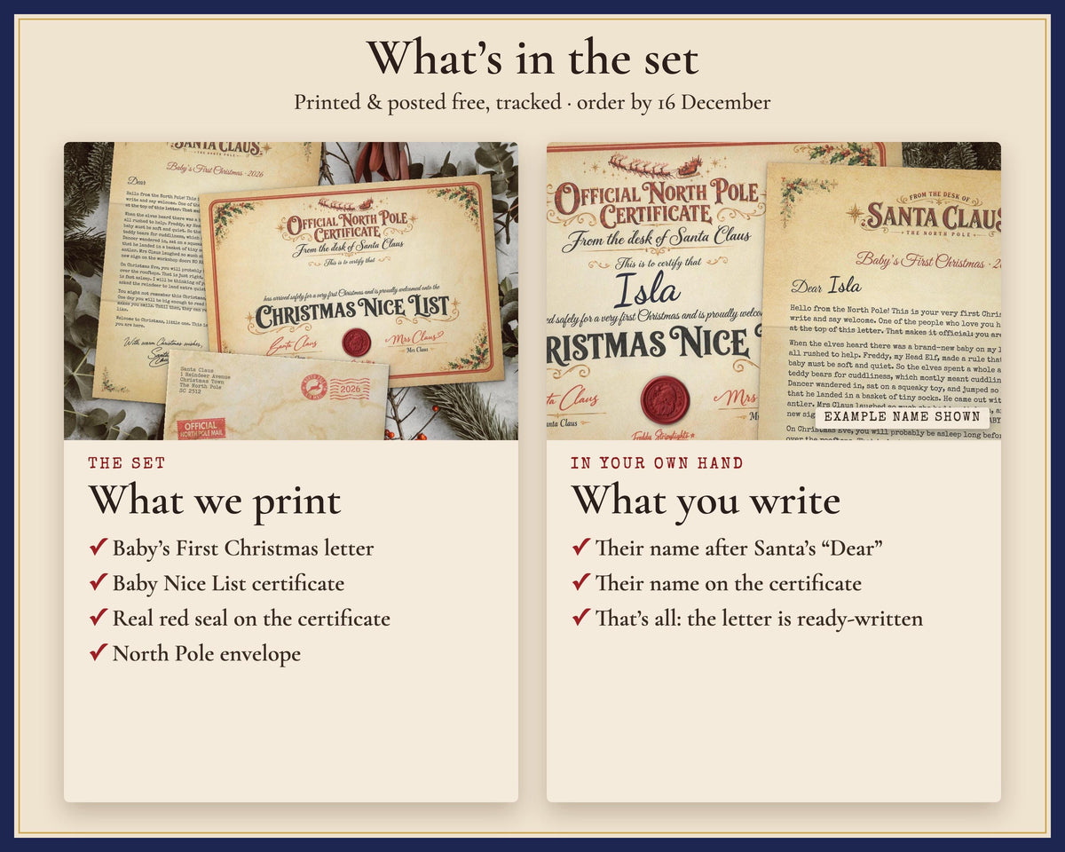 Set contents and the name spaces for parents to complete by hand.