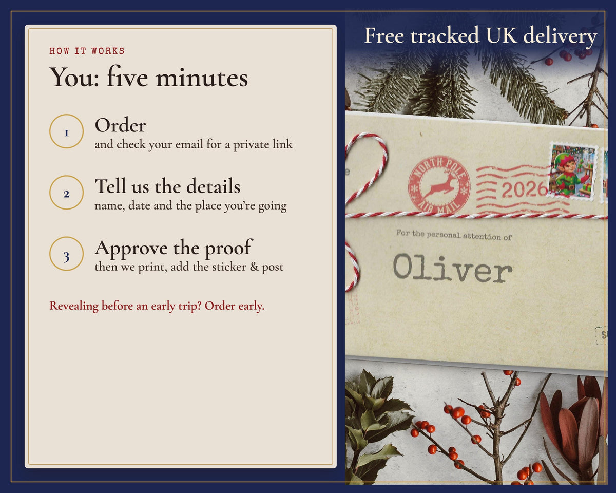Invitation ordering steps: provide the name, trip date and destination, then approve the proof.
