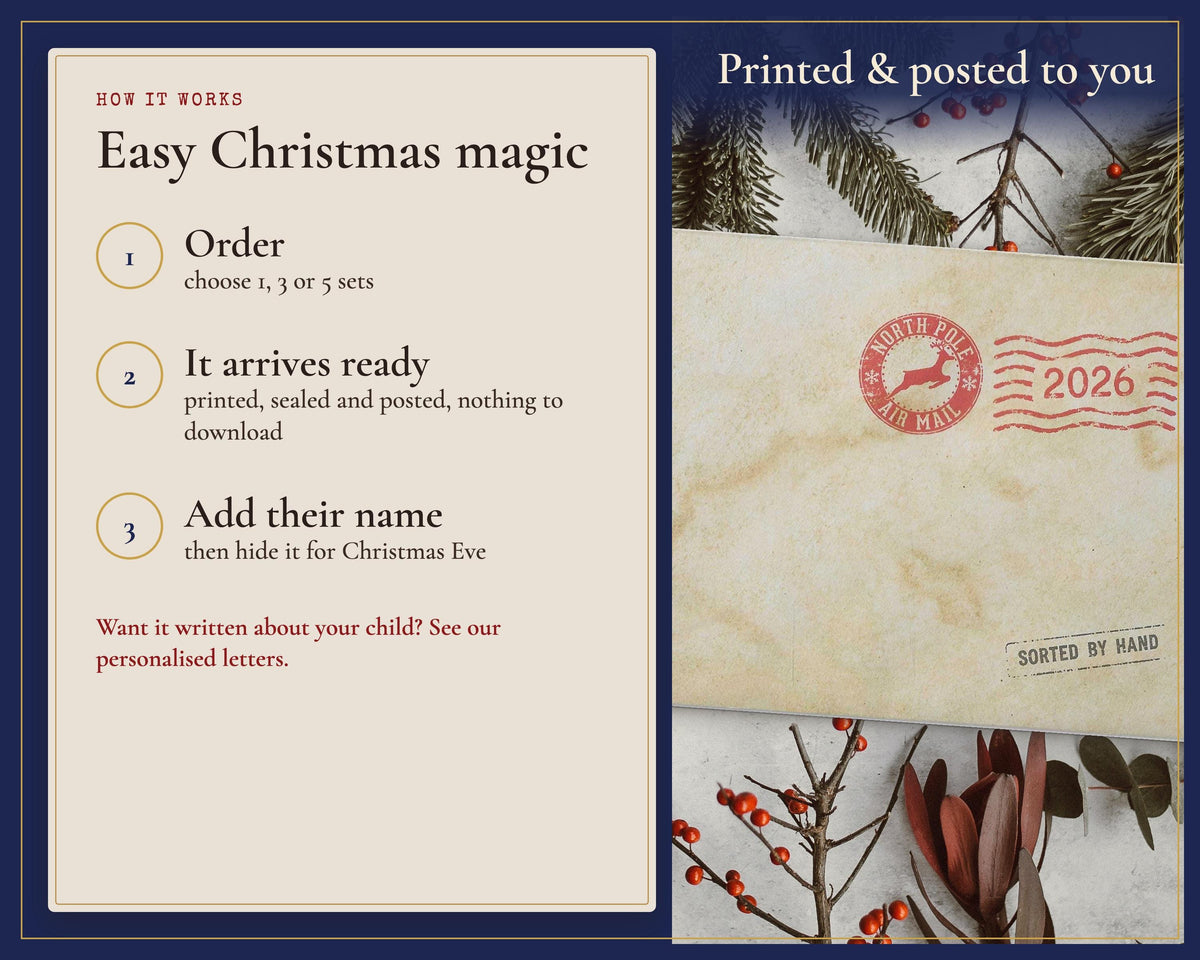 Ready-written letter steps: order, receive the printed set and add the name.